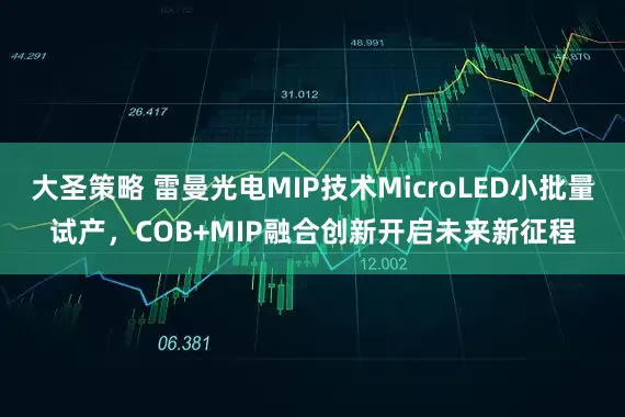 大圣策略 雷曼光电MIP技术MicroLED小批量试产，COB+MIP融合创新开启未来新征程