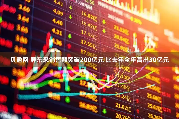 贝盈网 胖东来销售额突破200亿元 比去年全年高出30亿元